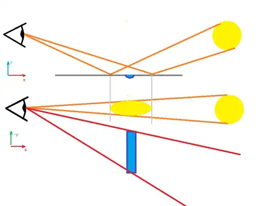 Setup with a radial scratch.