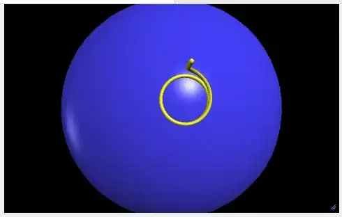divergent halo orbit