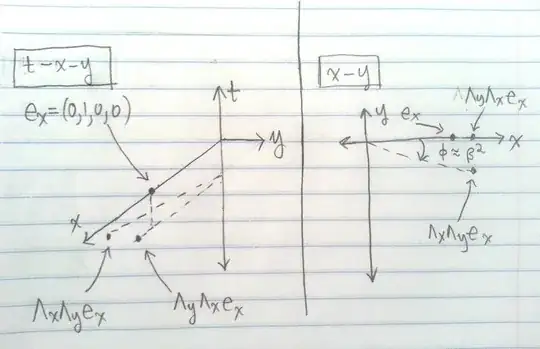 What I drew when I was doing that math.