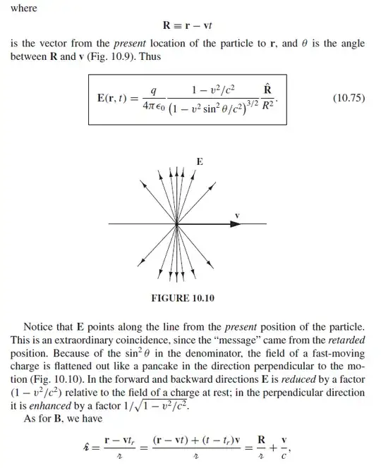 ![Electric field of moving charge