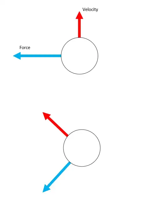 centripetal force
