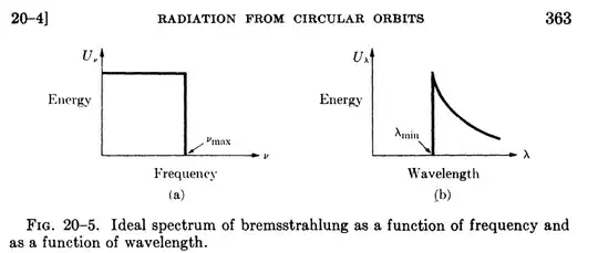 bremsvsenergy