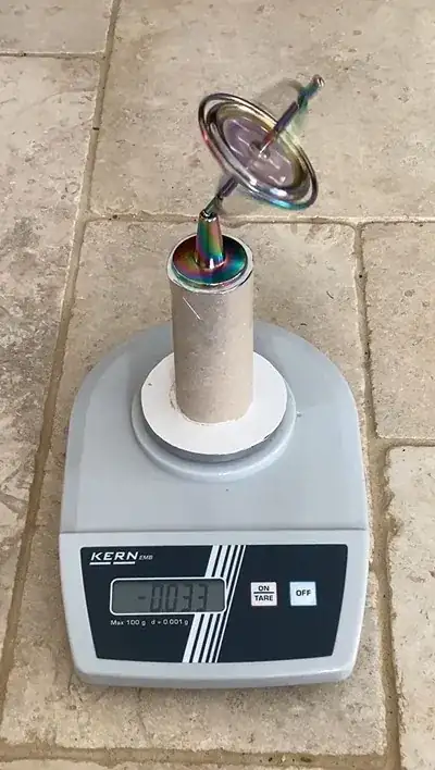 gyro