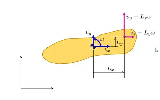 fig1