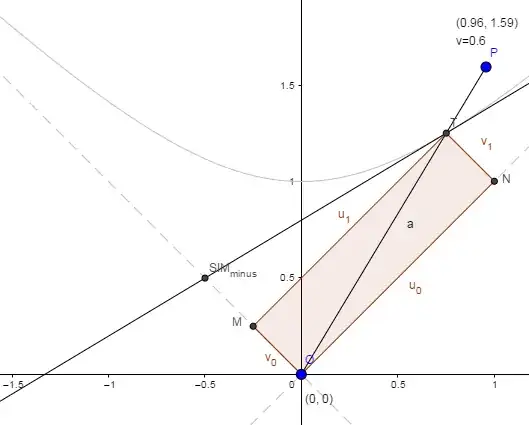 Light Clock Diamond - robphy