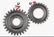two gears