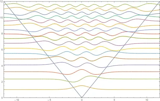 Mathematica graphics