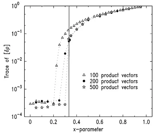 Phys. Rev. Lett. 80, 2261 ©1998 American Physical Society