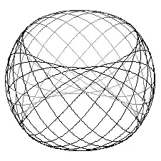 Kerr BH 3d orbit