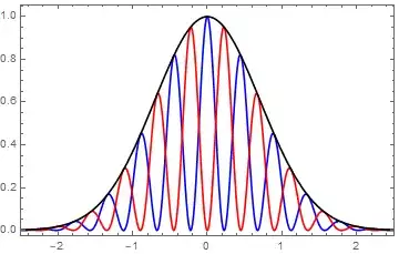 Mathematica graphics