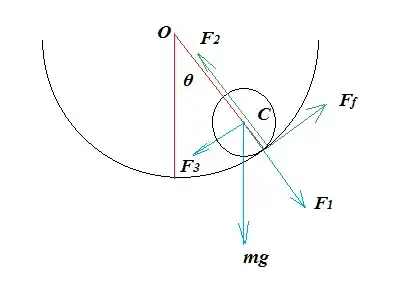 Ball in sphere.
