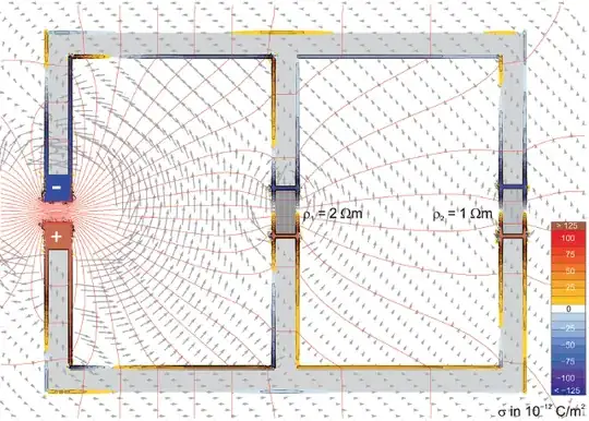 electric field near the conductor
