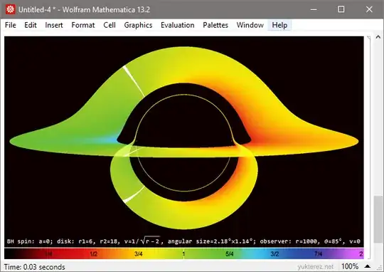 Schwarzschild disc doppler raytracing