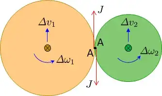 fig2