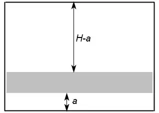 Casimir force