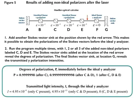 Measurement protocol