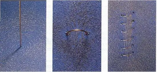 Magnetic fields of various shaped wires