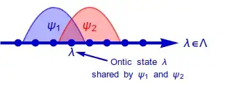 Mathematica graphics