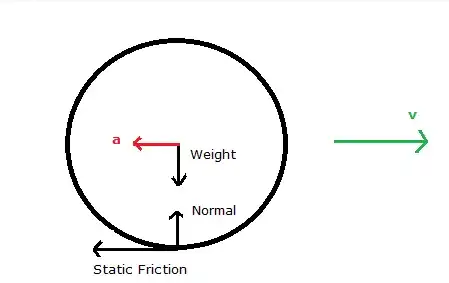 ROlling wheel with friction: I don’t have subscripts in paint so I just spelled out the words instead of using appropriate labels. And the weight and normal force should be about the same size as the friction force(rubber on concrete coefficient of friction ~1) but ignore that lol