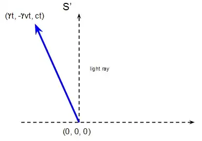 Image2