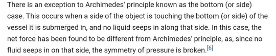 Wikipedia's explanation