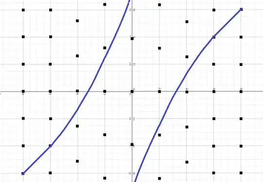 Gravity field 1+1D with light waves