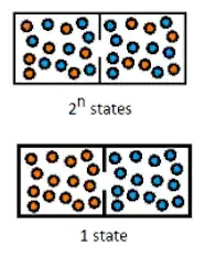 Separating hot and cold