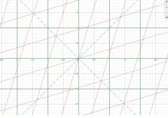 1D Flat Space-time