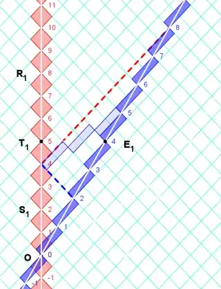 RRGP-robphy-radar-2