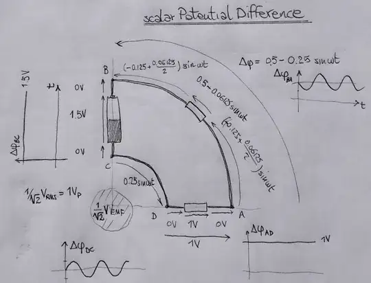 DC circuit near a non-linked AC source using sPD
