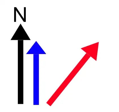 Black arrow up, blue arrow up but smaller, red arrow diagonal