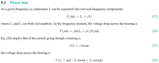 Inductors - Article Part 1