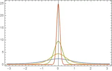 Mathematica graphics
