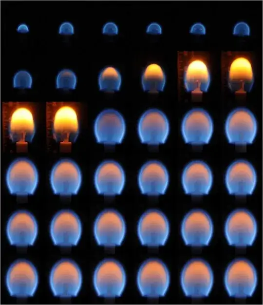 candle in space