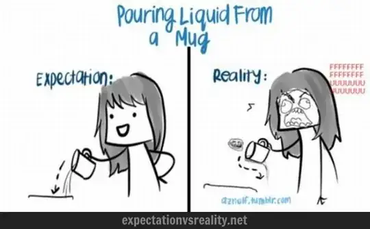 Pouring liquid