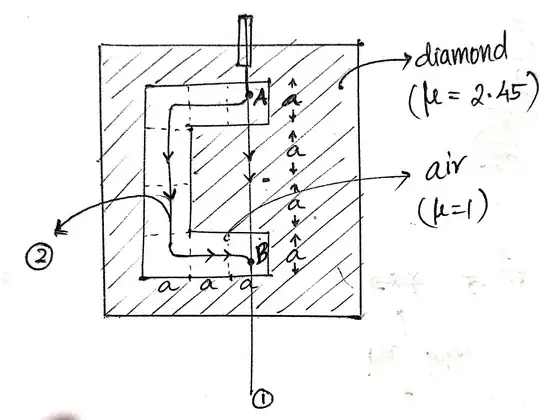 fig1