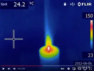 Thermal image of candle