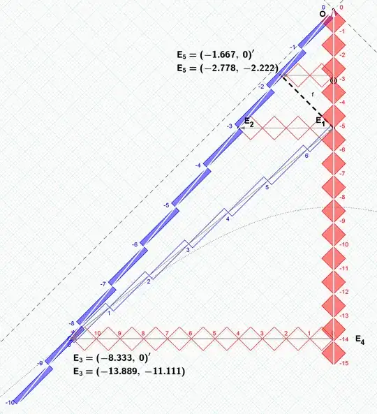 robphy-RRGP-JEBcalculation