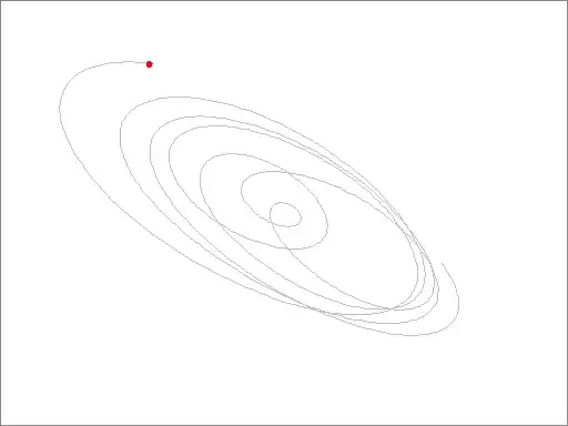 Motion of tertiary with respect to Lagrange point