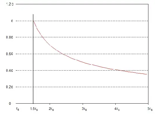 Orbital speed