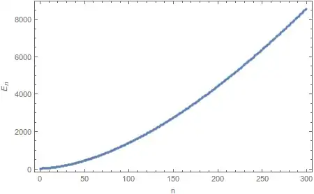 Mathematica graphics