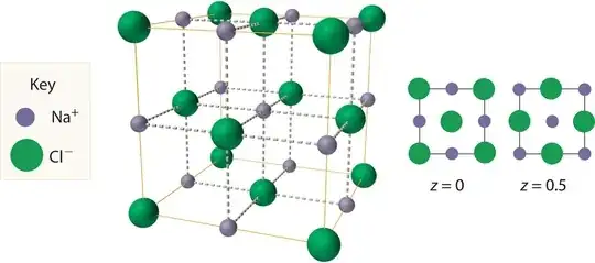 lattice