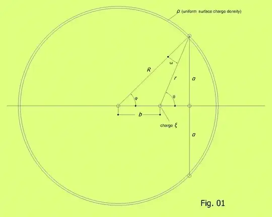 Figure01