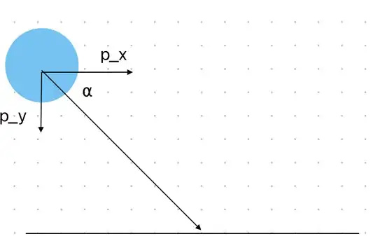 Reflection diagram