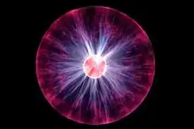Electron is round