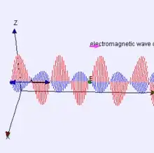 emanimation