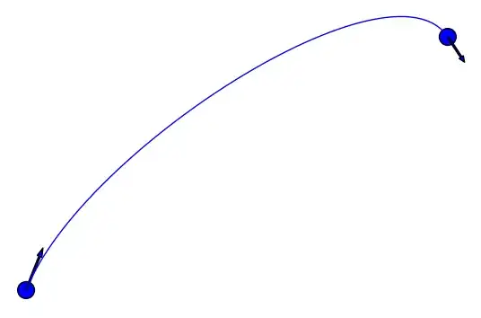 an example trajectory