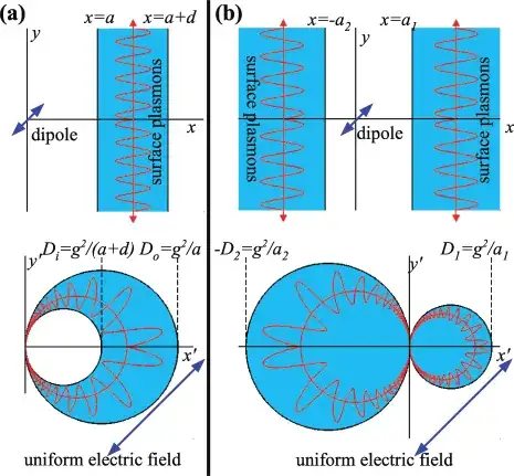 Plasmonic Light-Harvesting Devices over the Whole Visible Spectrum