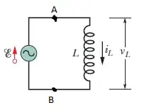 Circuit 1