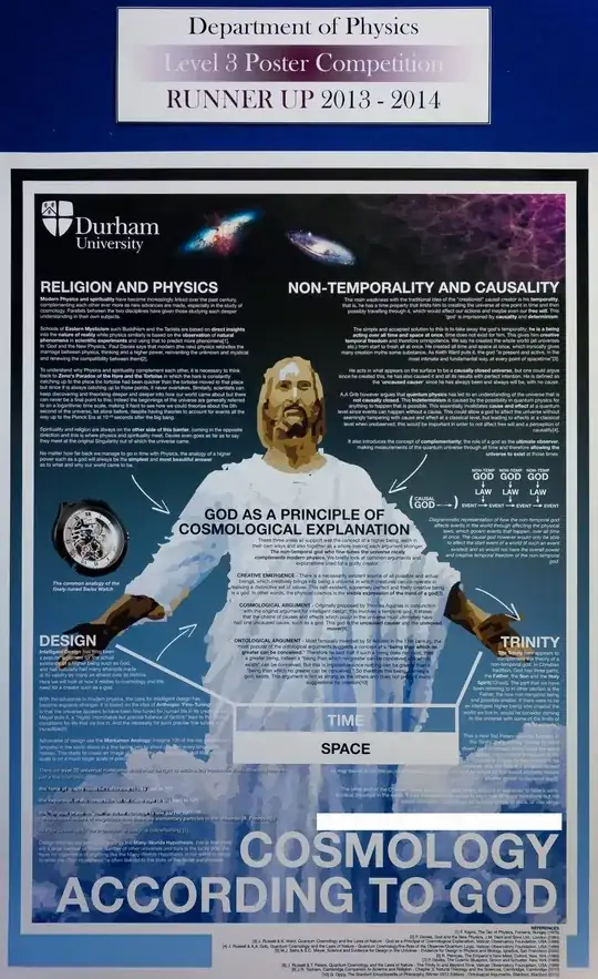 the original caption stated: "Please note that I have removed the name of the author, in what I believe to be in his best interest. This copy was made for the sole purpose of academic discussion. The original is on public display at Durham University. The copyright remains with the author."